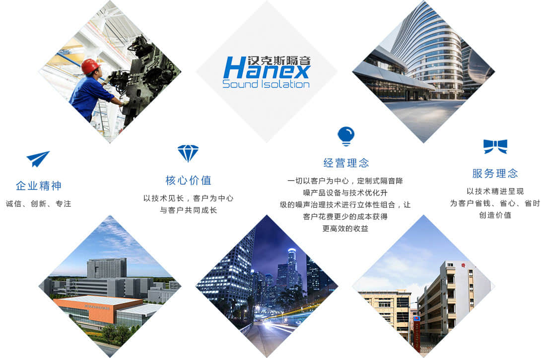 漢克斯隔音企業文化 漢克斯隔音企業文化